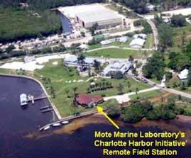 Charlotte Harbor Initiative